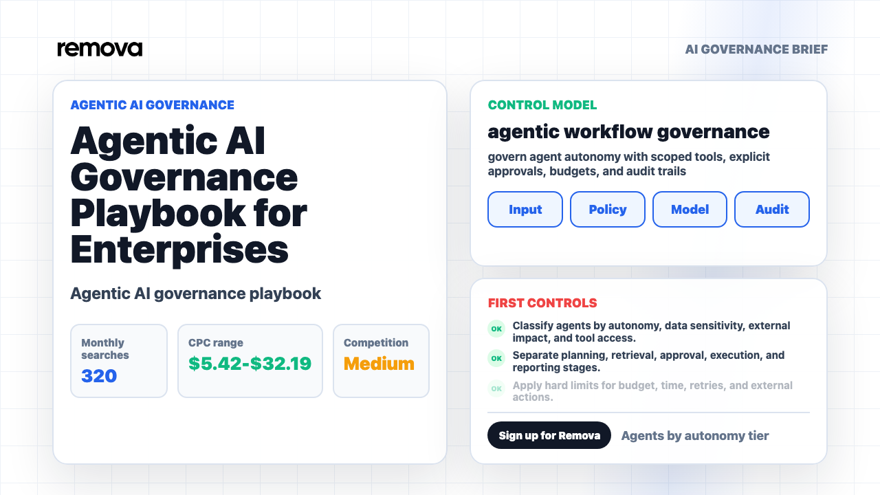 Agentic AI Governance Playbook for Enterprises Video Overview