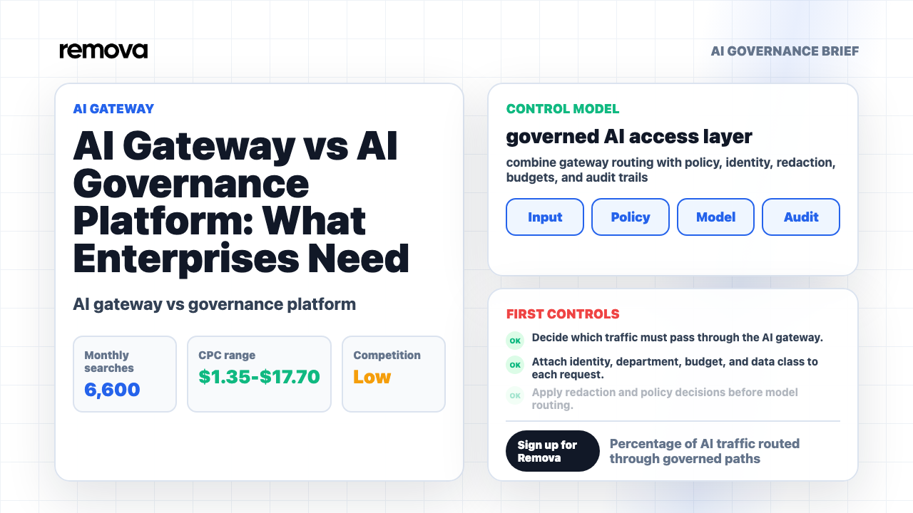 AI Gateway vs AI Governance Platform: What Enterprises Need Video Overview
