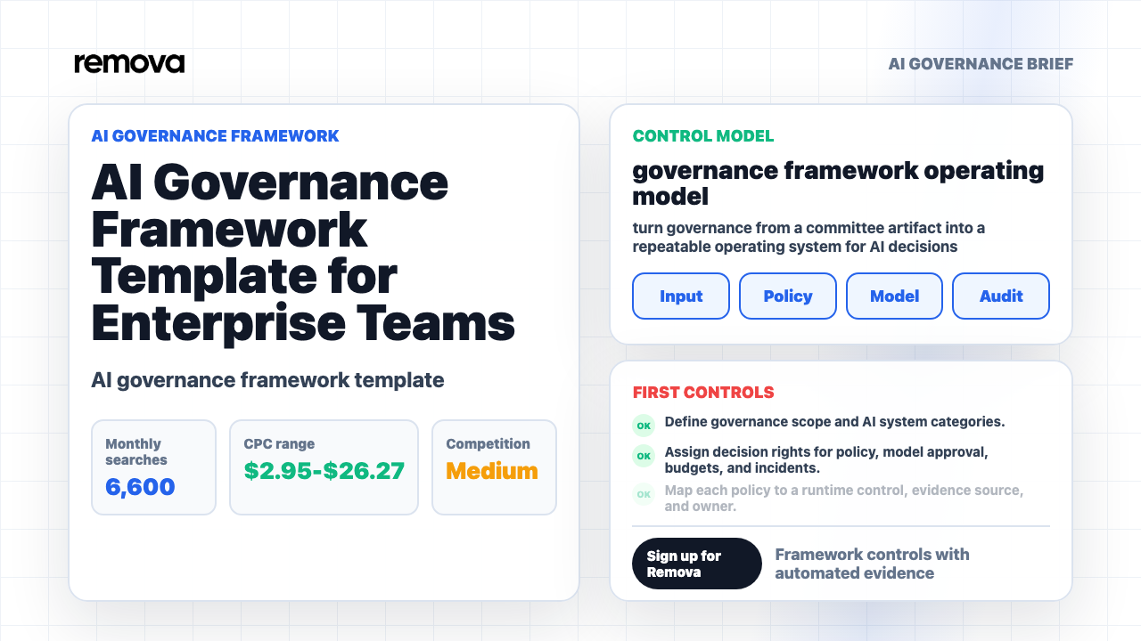 AI Governance Framework Template for Enterprise Teams Video Overview