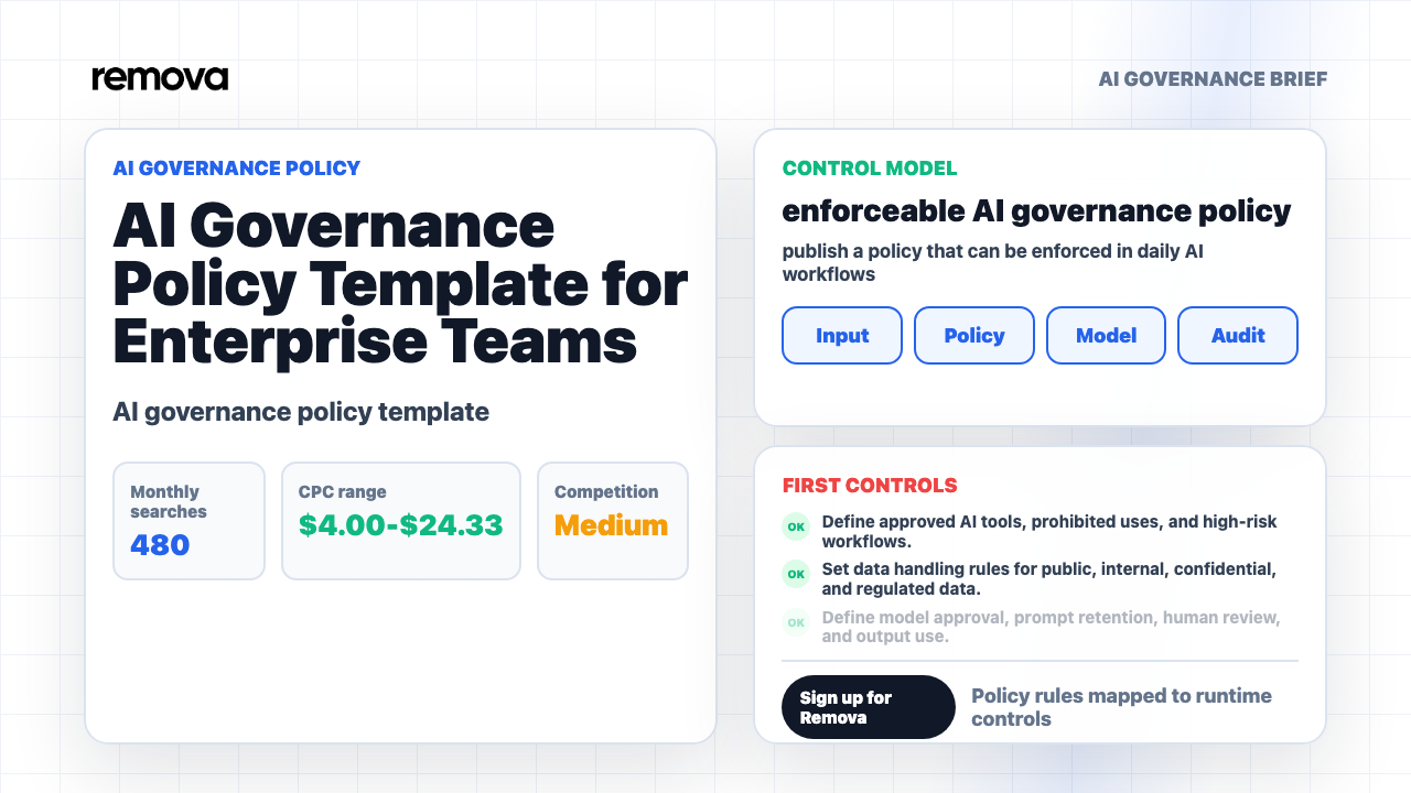 AI Governance Policy Template for Enterprise Teams Video Overview