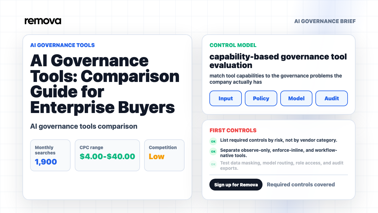 AI Governance Tools: Comparison Guide for Enterprise Buyers Video Overview