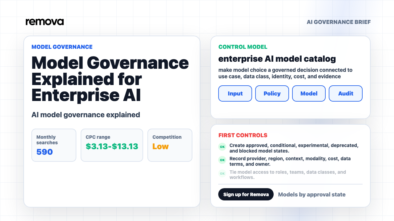Model Governance Explained for Enterprise AI Video Overview