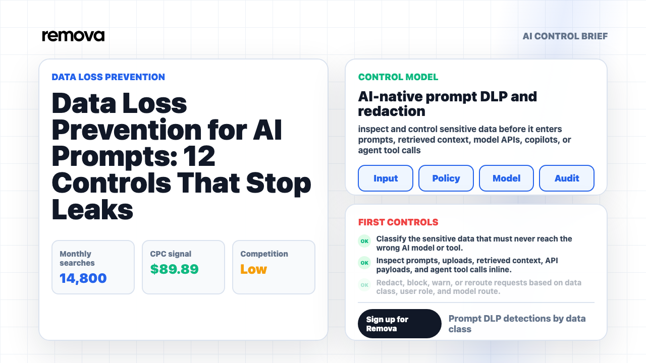 Data loss prevention for AI prompts overview