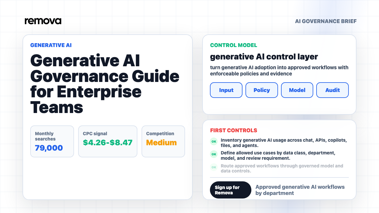 Generative AI Governance Guide for Enterprise Teams Video Overview