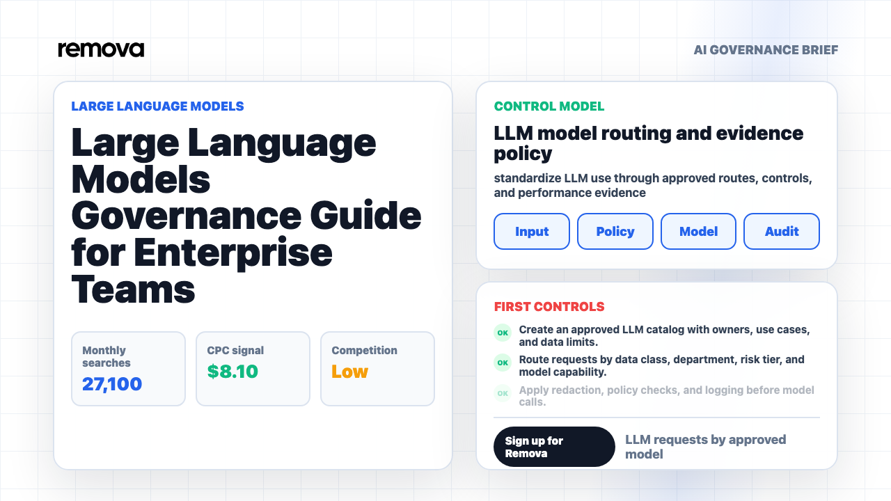 Large Language Models Governance Guide for Enterprise Teams Video Overview