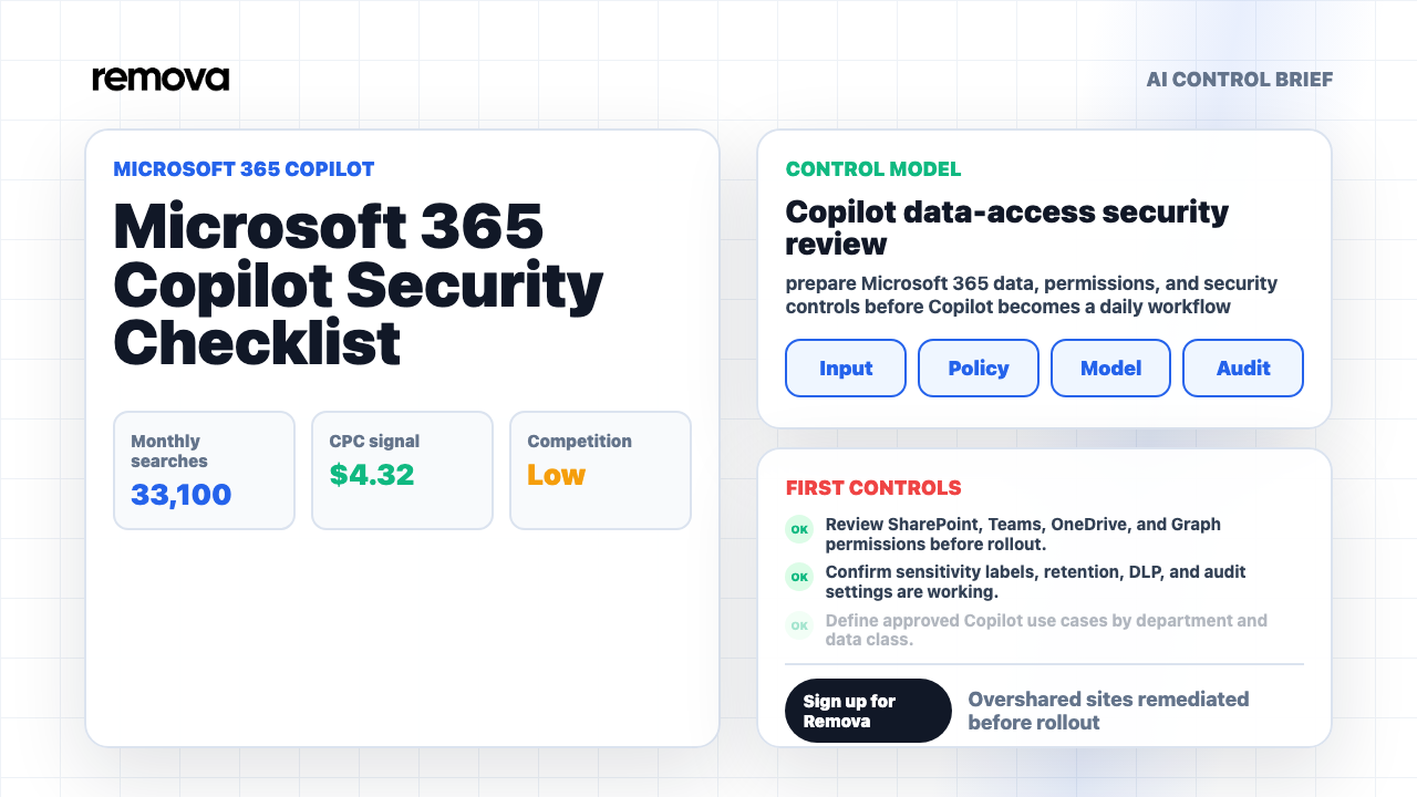 Microsoft 365 Copilot security checklist overview for enterprise teams