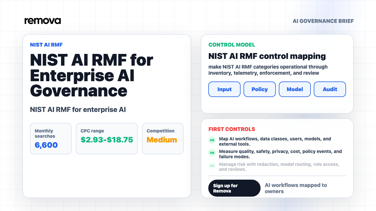 NIST AI RMF for Enterprise AI Governance Video Overview