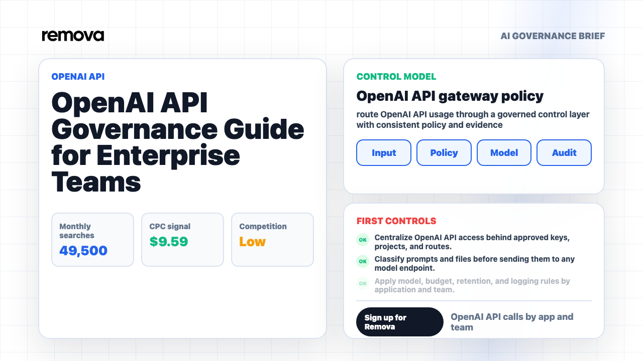 OpenAI API Governance Guide for Enterprise Teams Video Overview