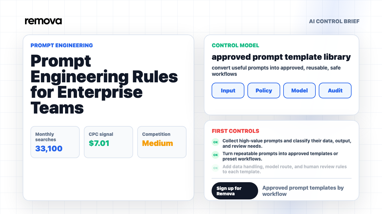 Prompt engineering rules overview for enterprise teams