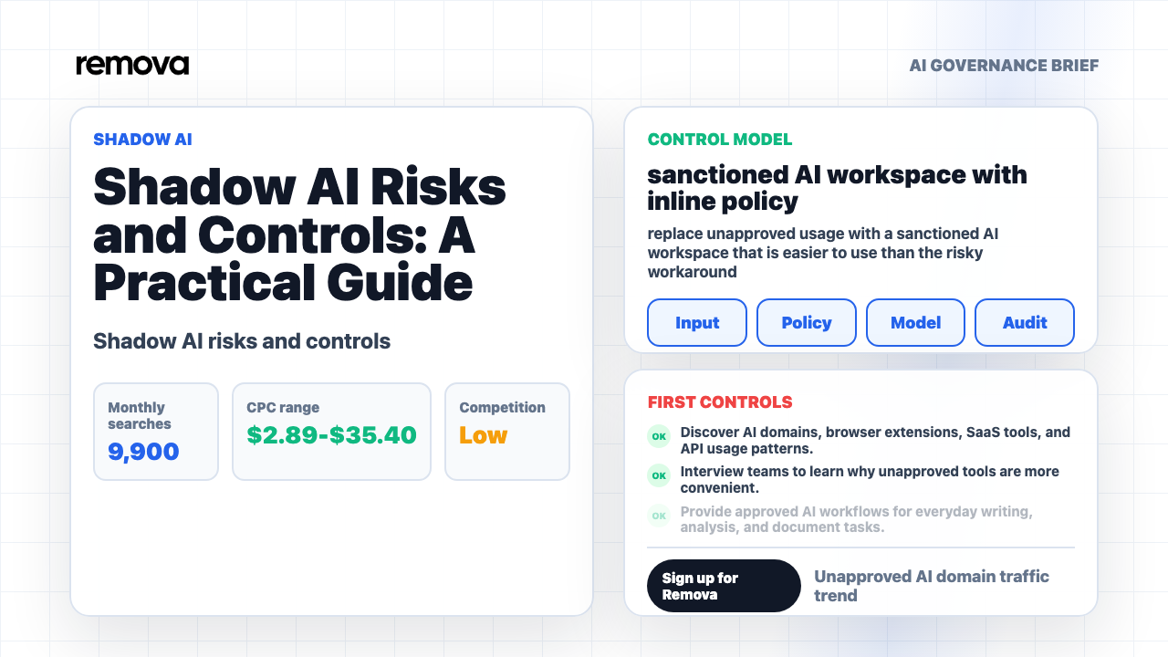 Shadow AI Risks and Controls: A Practical Guide Video Overview