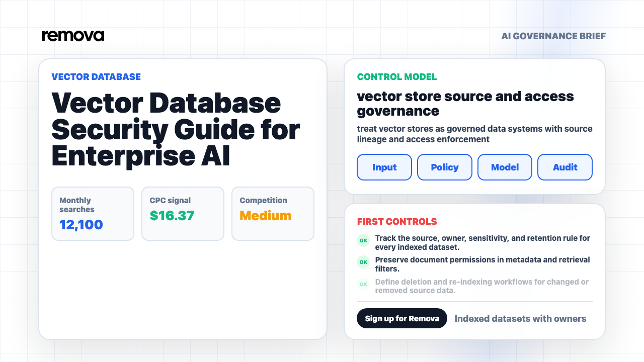 Vector Database Security Guide for Enterprise AI Video Overview