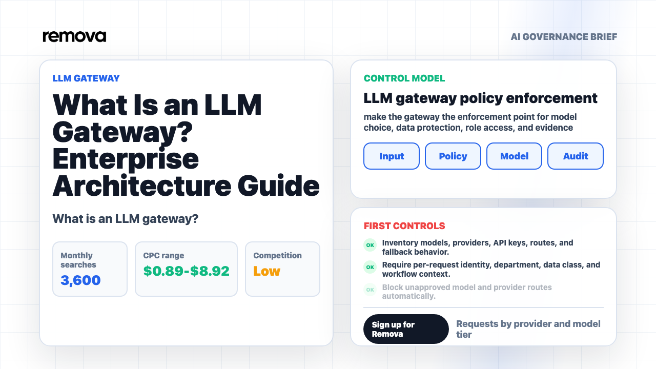 What Is an LLM Gateway? Enterprise Architecture Guide Video Overview